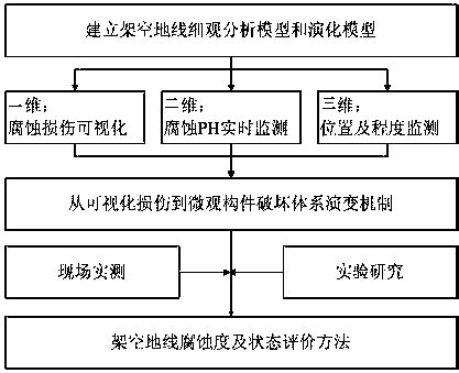 宜興積木寶貝怎麼樣？從多維度探討其價值與魅力